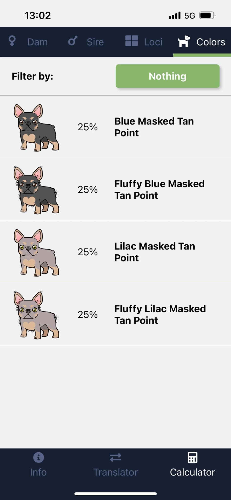 Bébé portée à venir - Breitling & Snowman